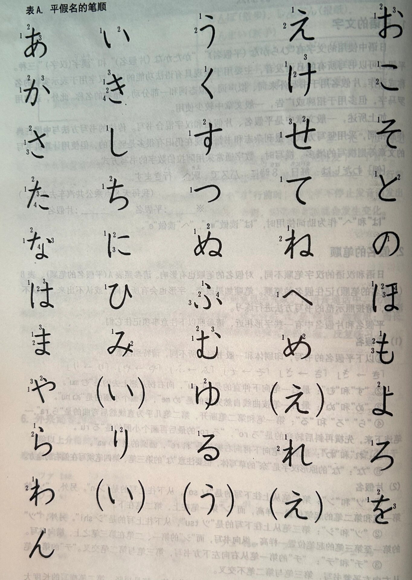 日语五十音手写体