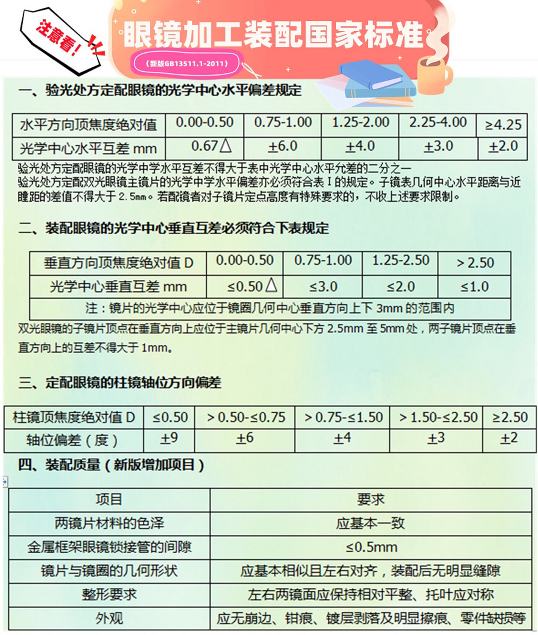 眼镜加工装配国家标准了解一下959595 眼镜加工装配也有相应的