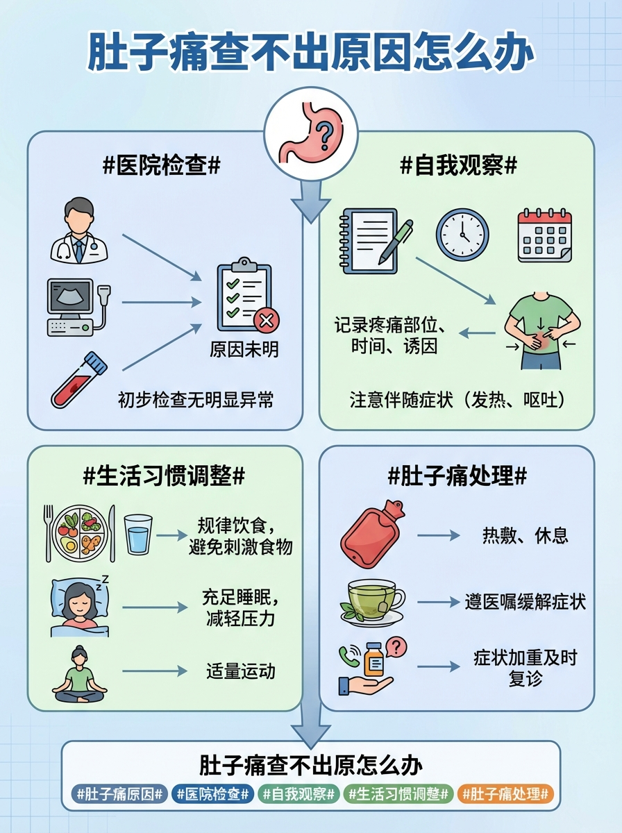 包含原306医院检查陪护加挂号用药安全重点叮嘱，规避风险的词条