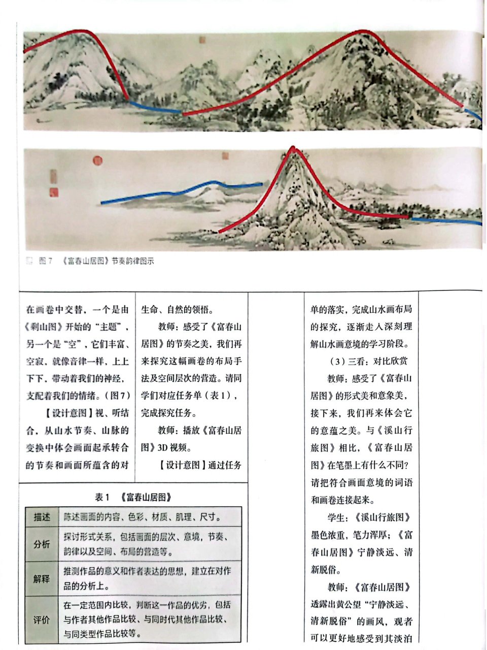 富春山居图美术教案图片