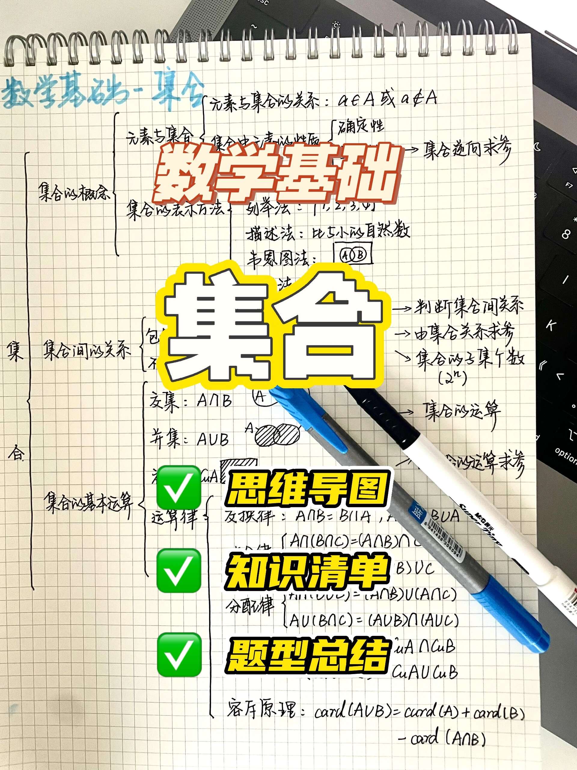 数学广角集合思手抄报图片