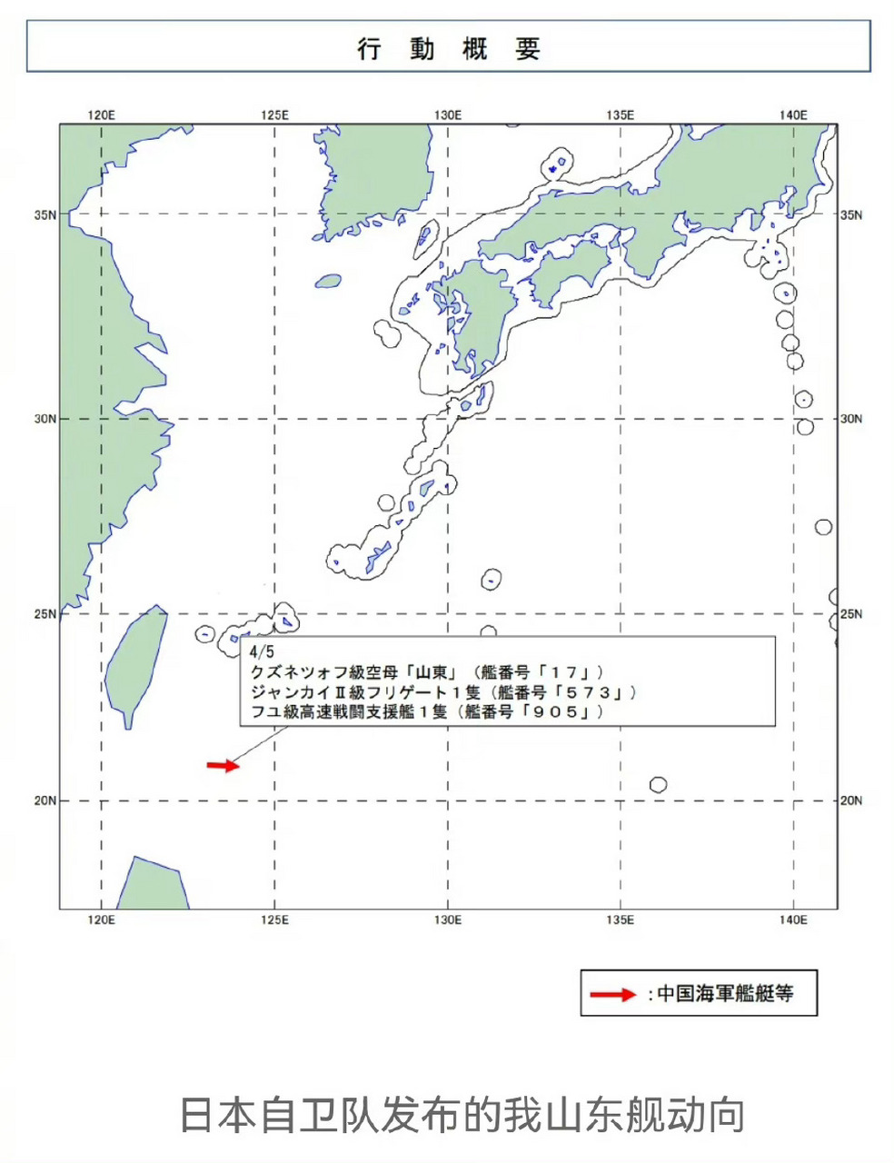 【日媒稱首次發現我國山東艦進入西太平洋】在#臺軍監測到我山東艦