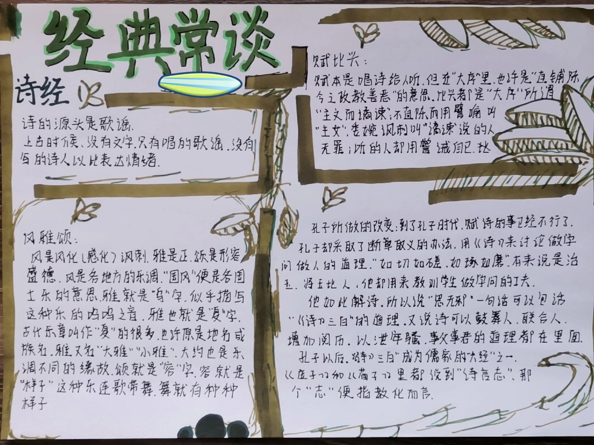 《经典常谈》手抄报