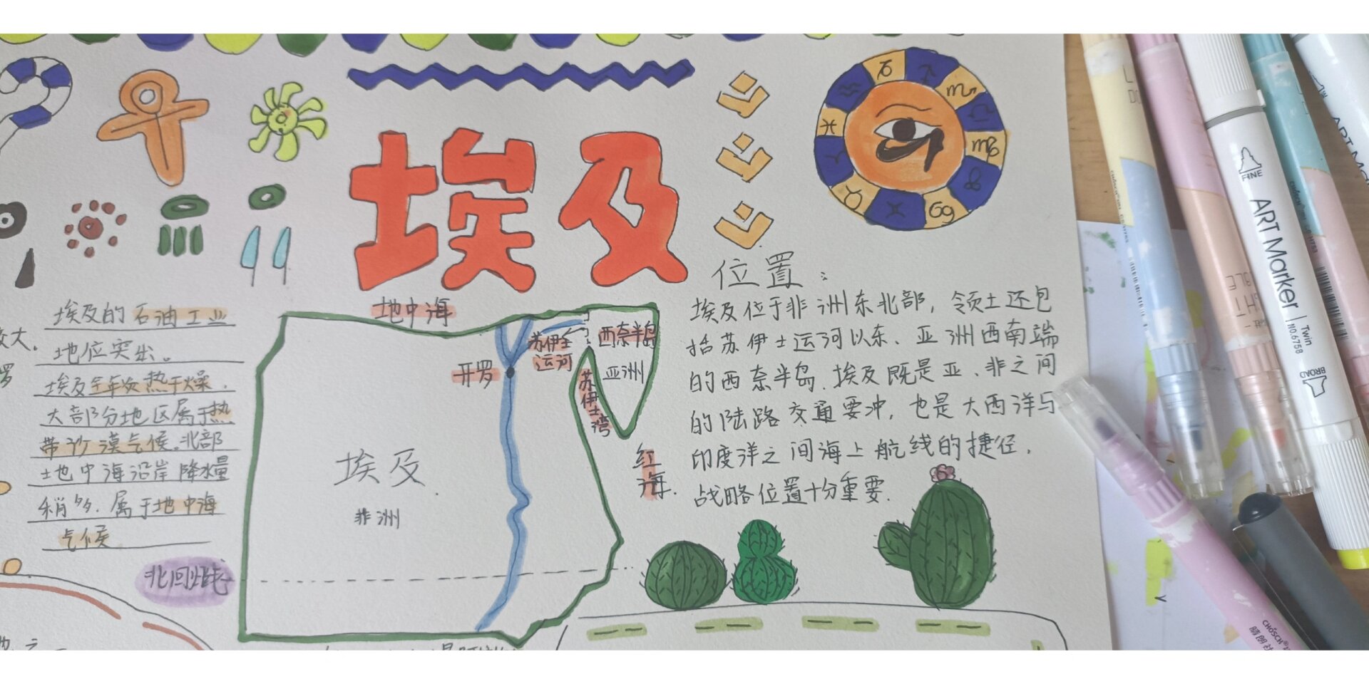 埃及地理手抄报