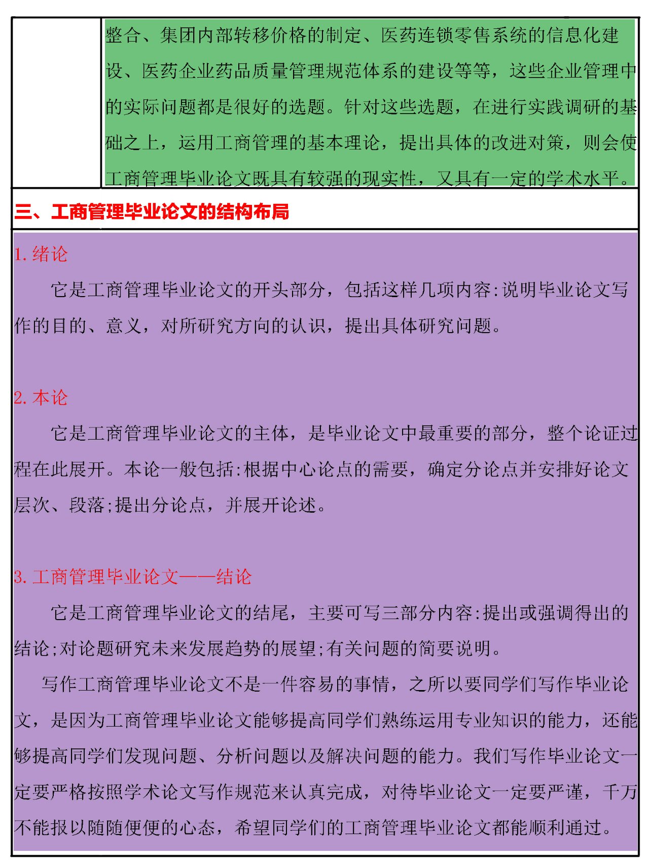 工商毕业论文（工商毕业论文选题） 工商毕业

论文（工商毕业

论文选题）《工商毕业论文题目大全集》 论文解析