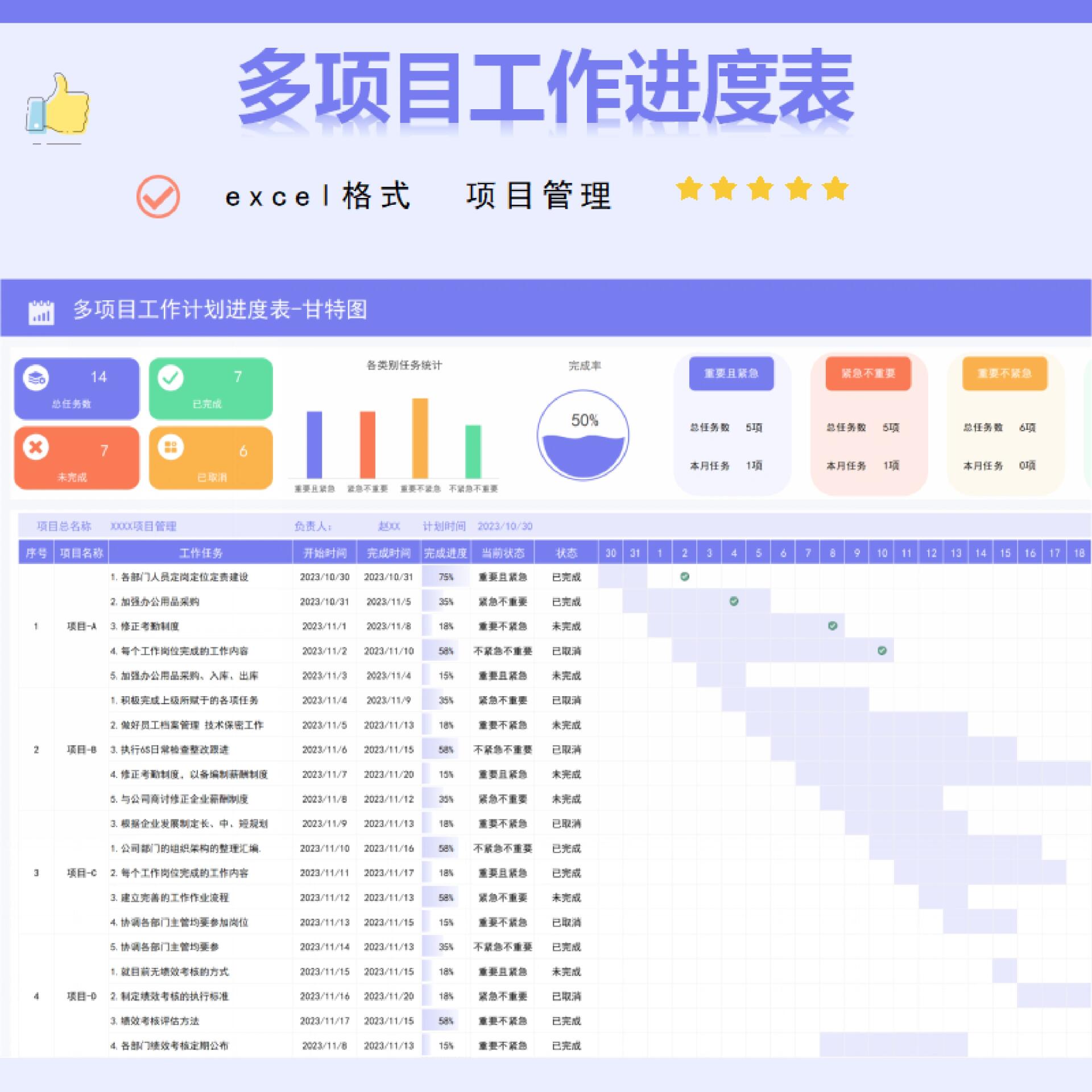 c139 多项目工作计划进度表-甘特图 高效管