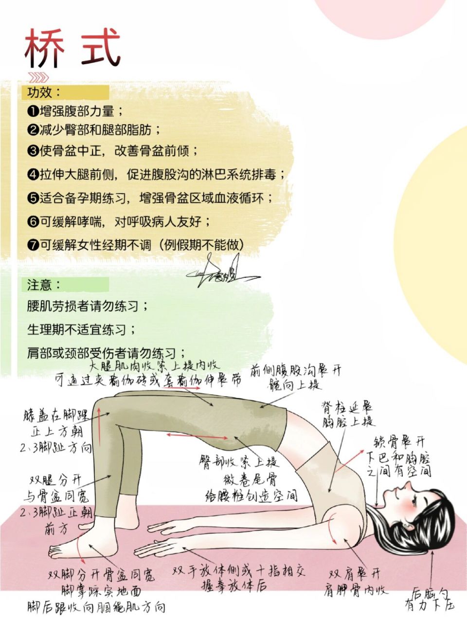 yoga|瑜伽体式详解|桥式(适合臀腿塑型) 桥式很像平时练器械健身时的"