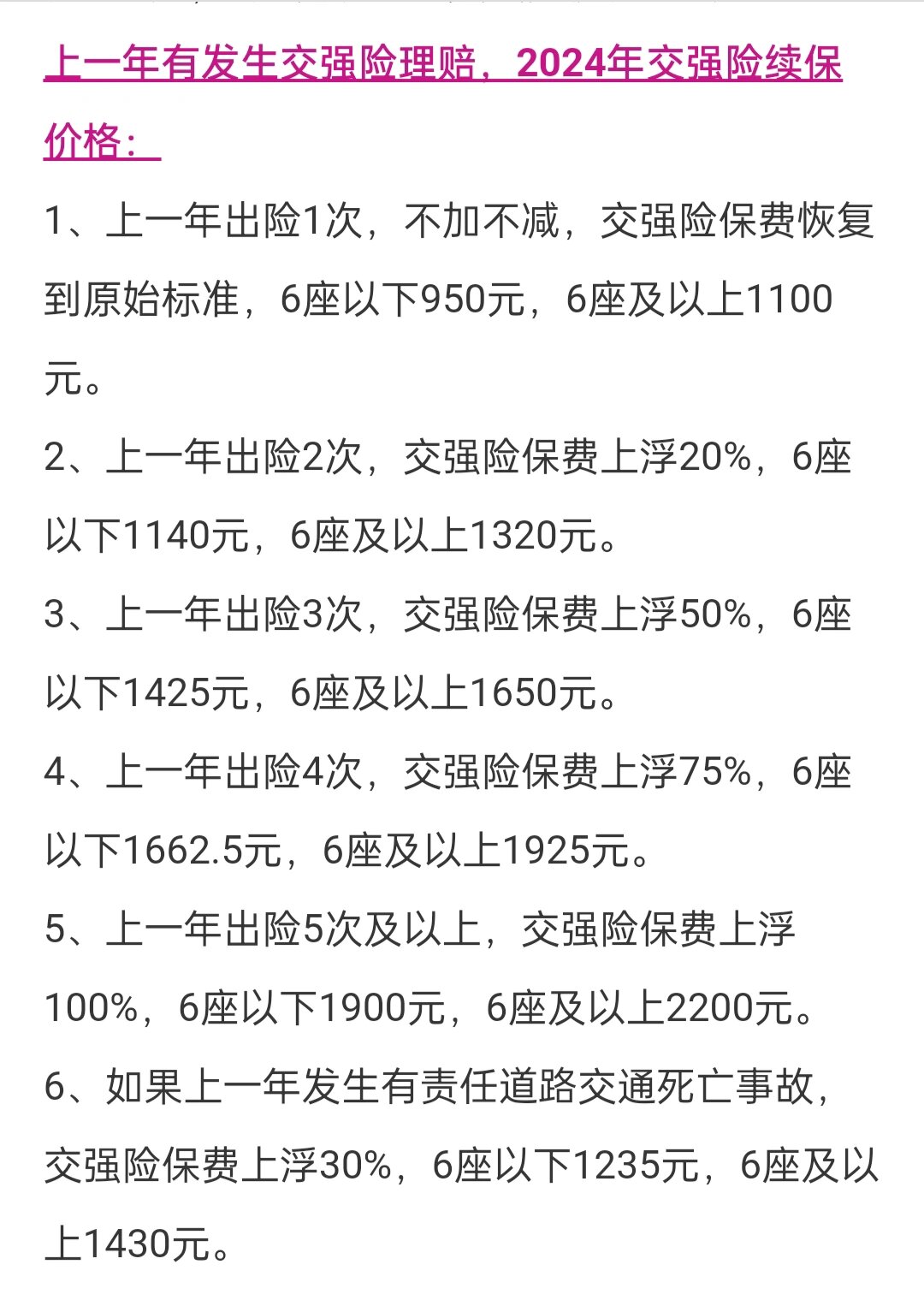 交强险价格图片