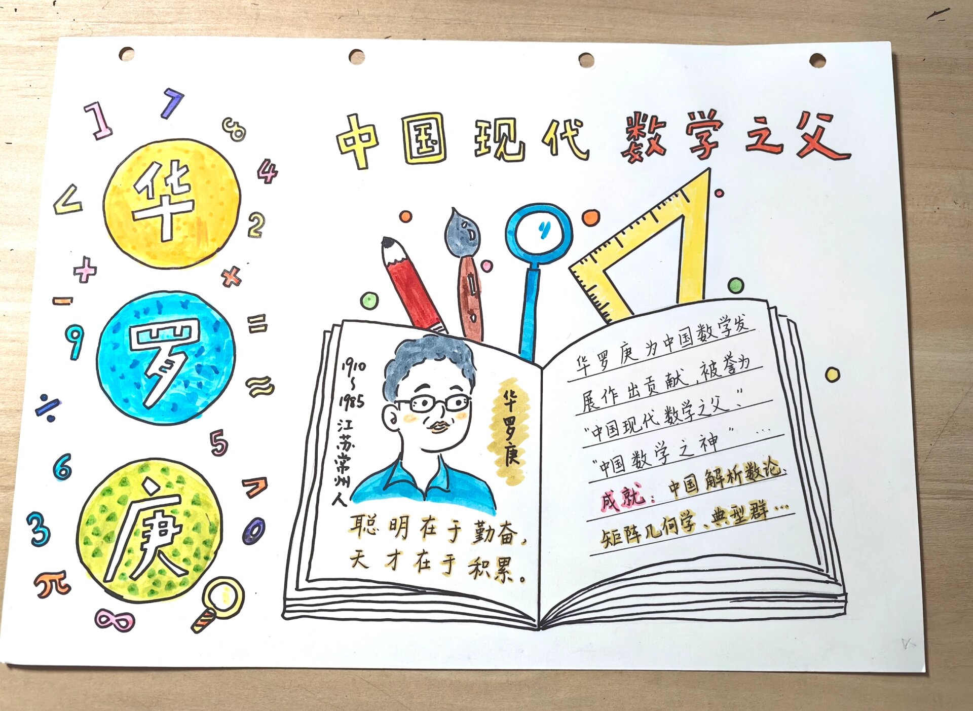 手抄报|数学家故事