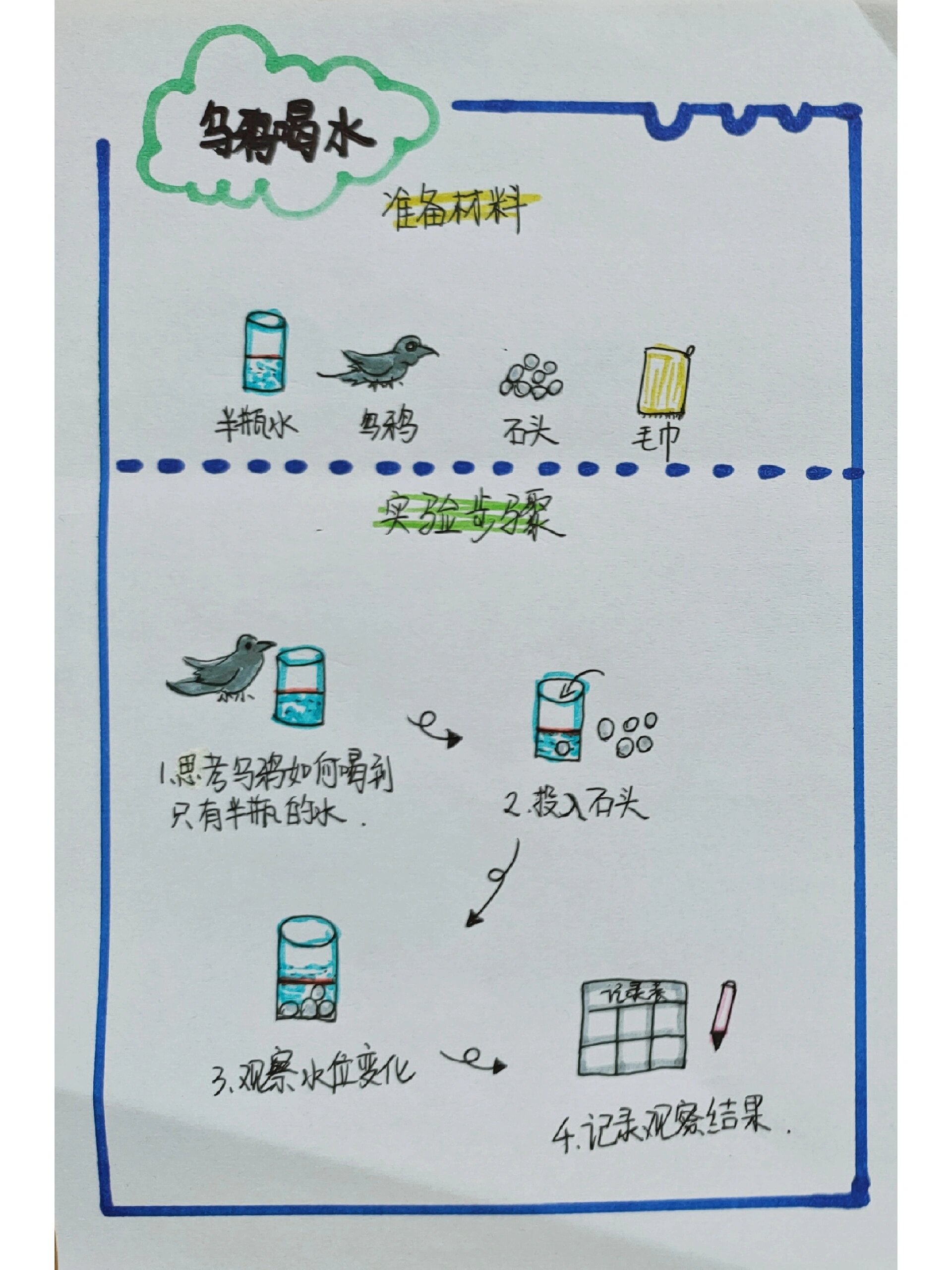 自制玩教具介绍图片