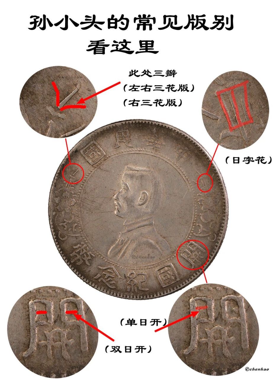 孙小头常见版别有哪些 孙小头存世量比袁大头要少很多,价格却一直低于