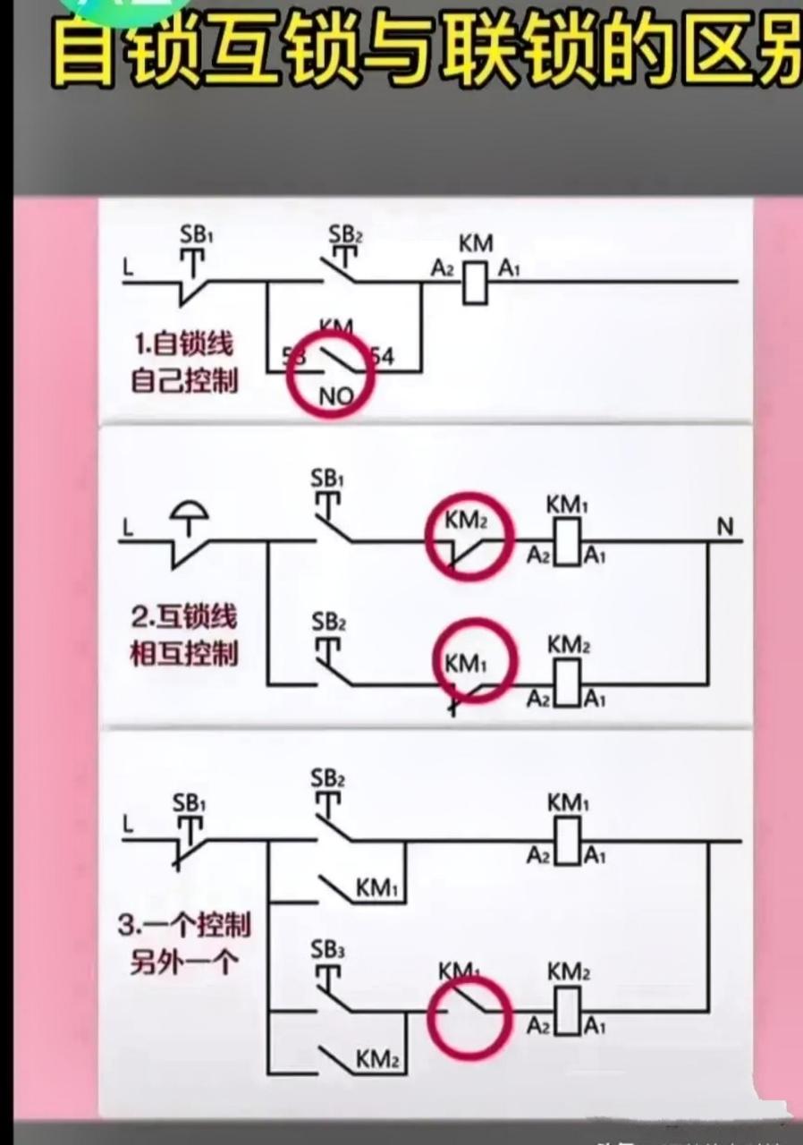 自锁互锁电路图图片