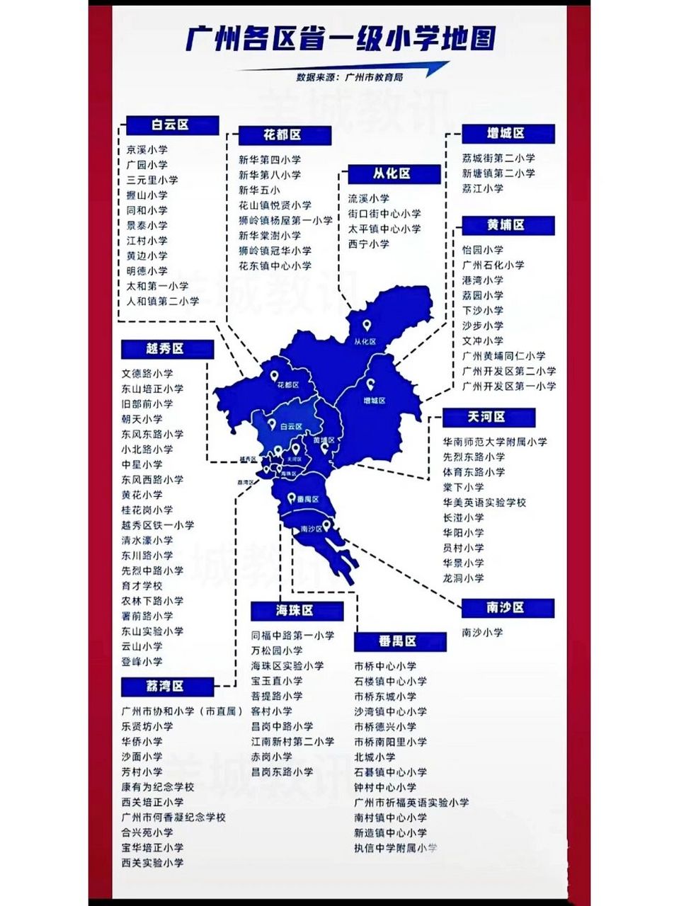 广州市各区省一级小学地图分享!