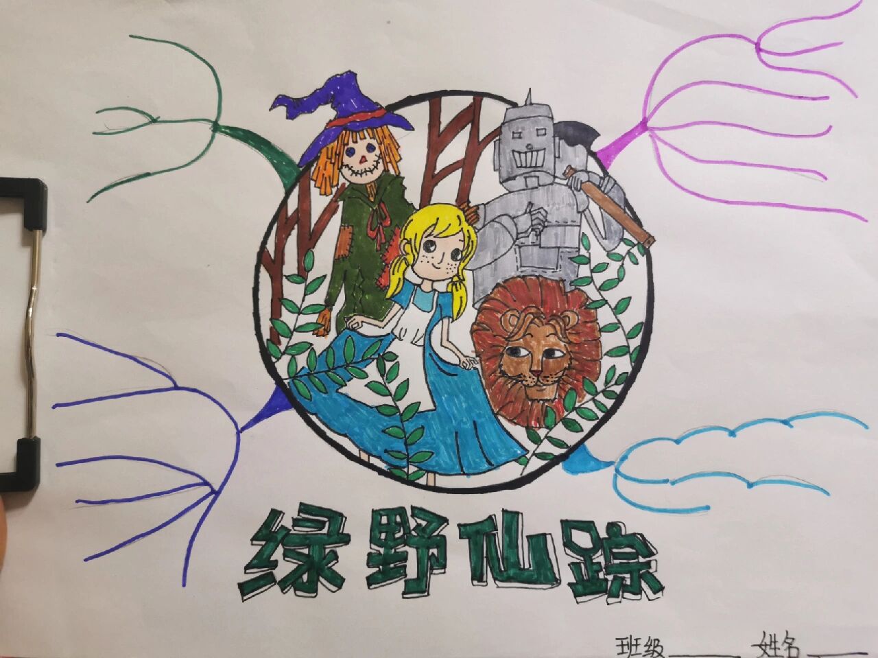 绿野仙踪思维导图