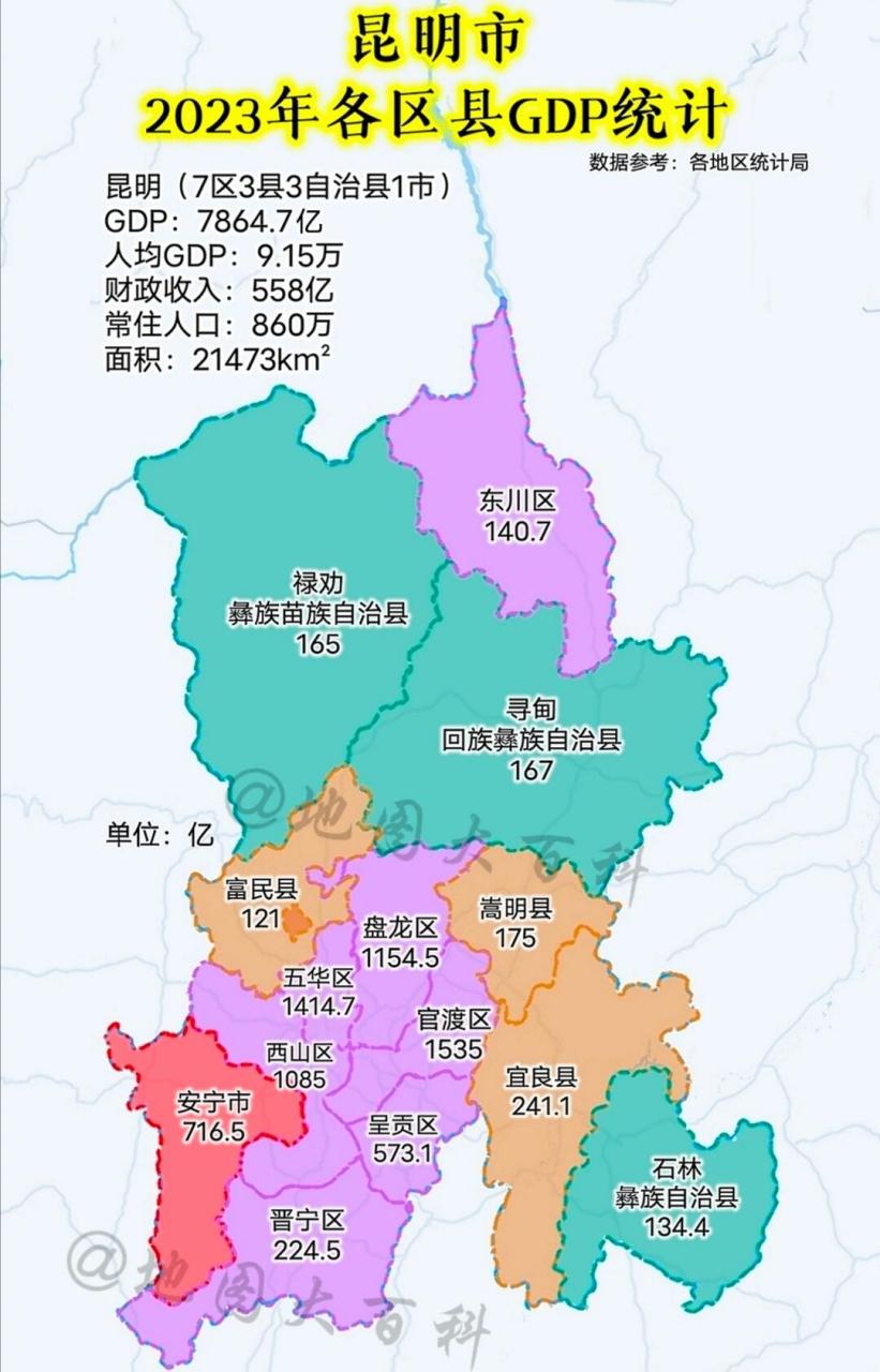 昆明市五区八县地图图片