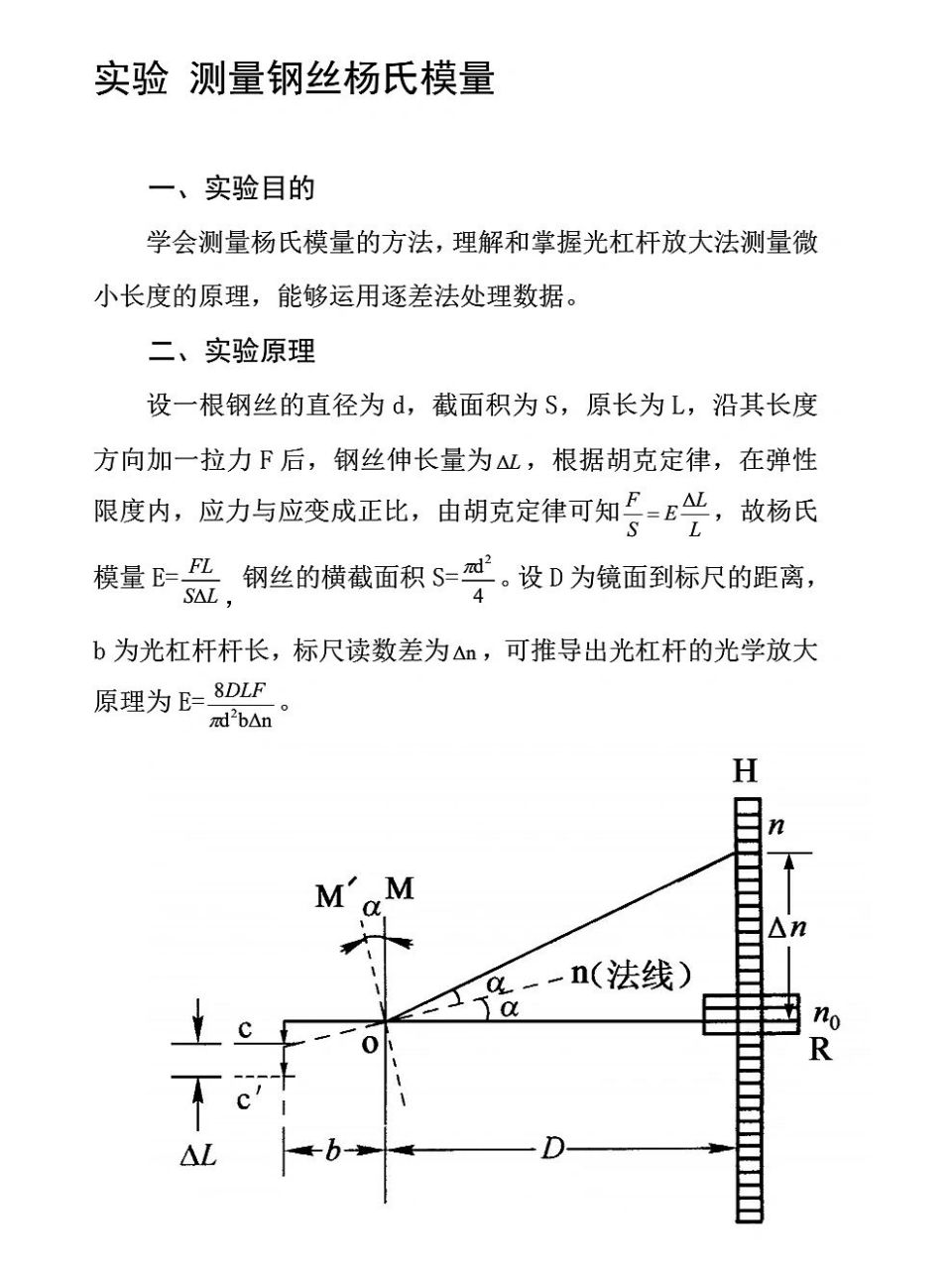 杨氏模量图像图片