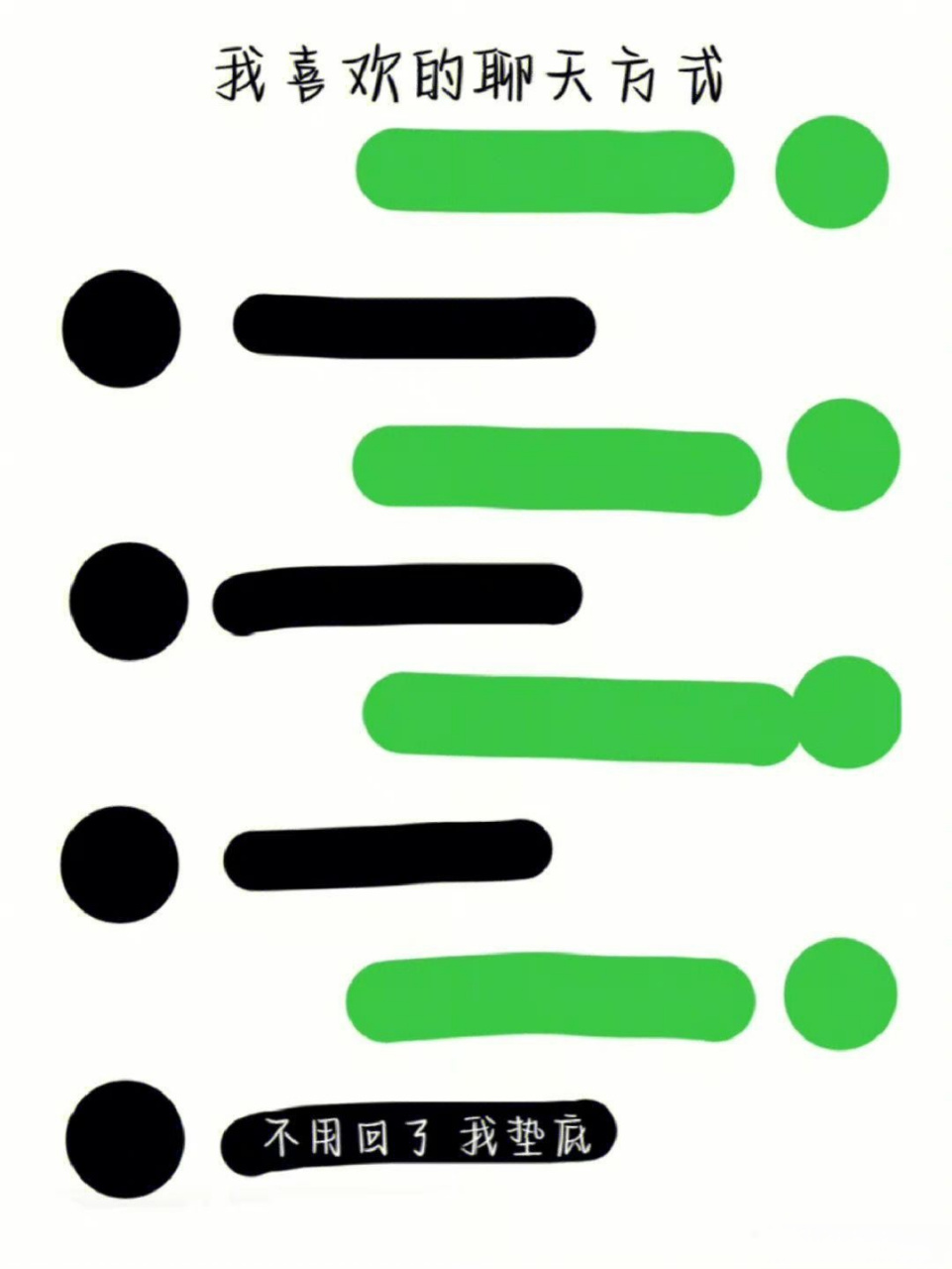 我喜欢的聊天方式vs我不喜欢的聊天方式