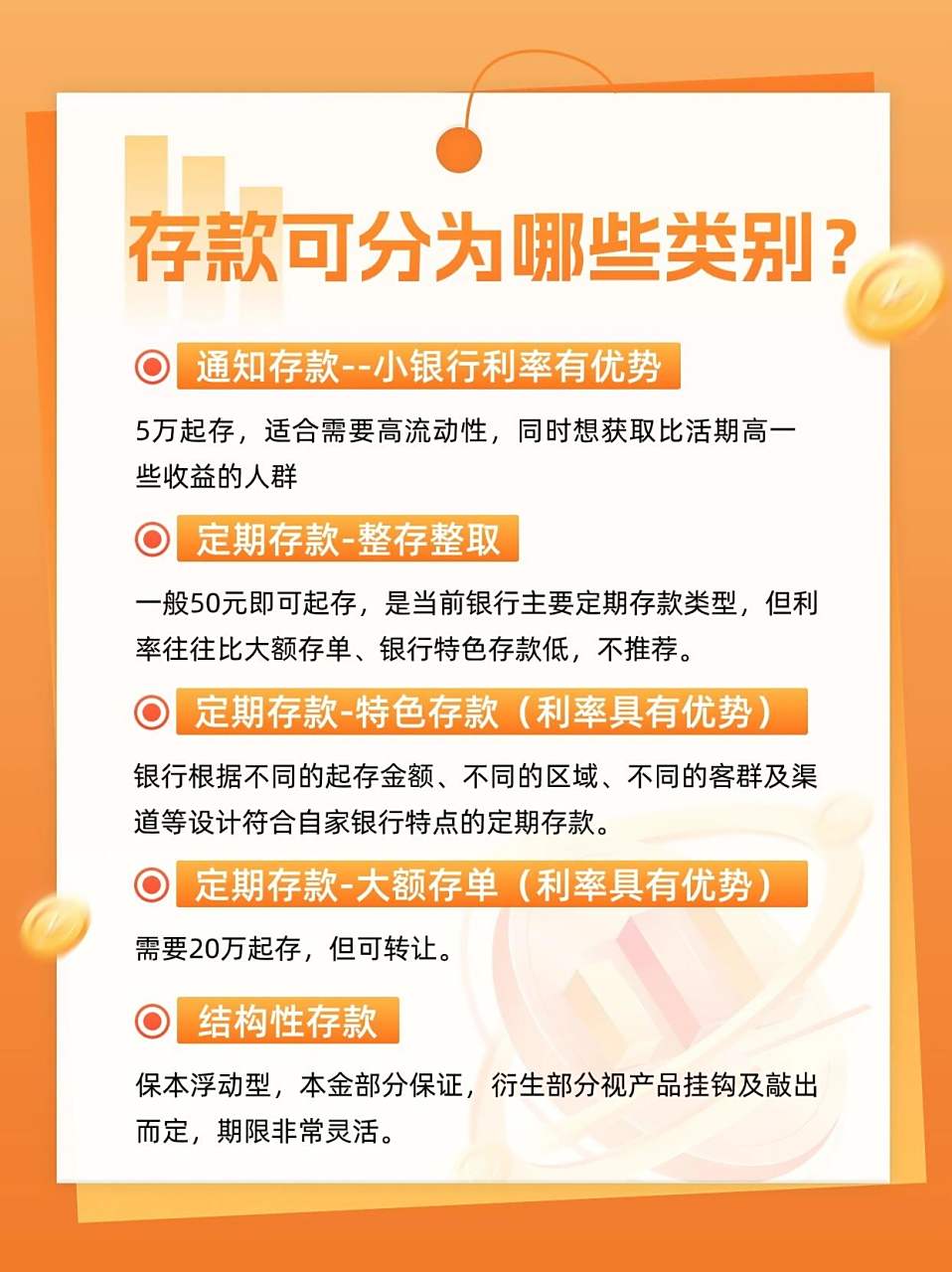 吐血整理|钱存哪家银行利息最高?