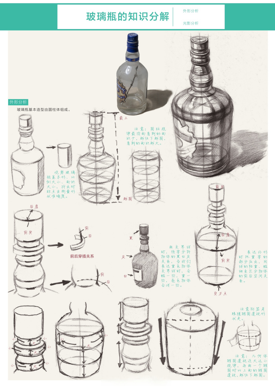 9797美术生笔记干货 | 素描基础知识大全(一) #笑笑美术兵团