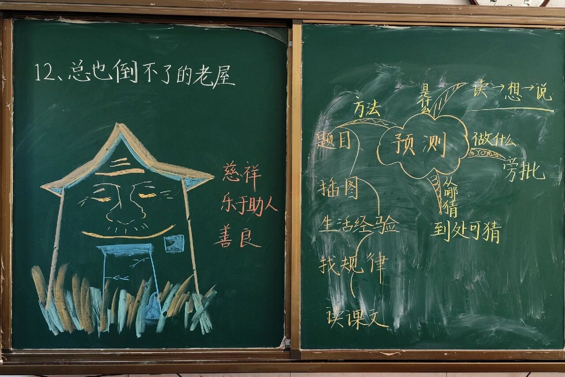 三上《总也倒不了的老屋》板书 预测策略 本单元课文聚焦预测策略方法