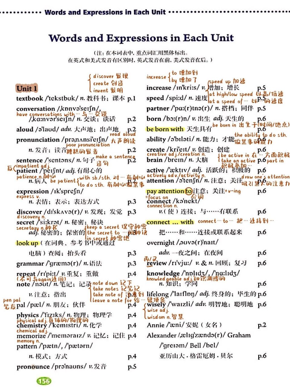 人教版英语九年级全一册单词(u1-u3)