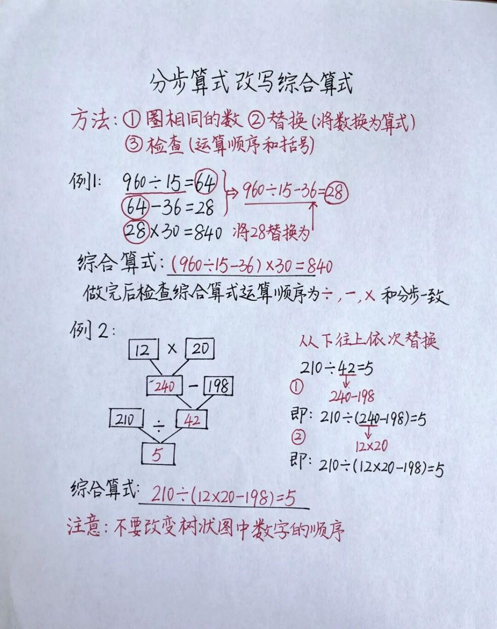 将分步算式改写为综合算式和树状图是第一单元重难点,方法很固定,就是
