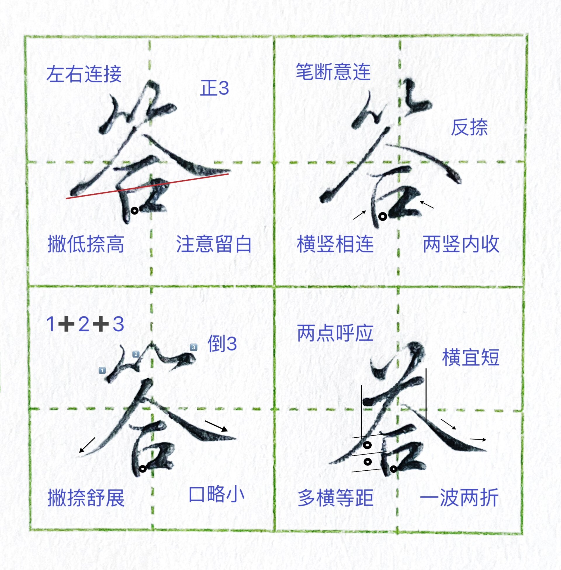 硬笔行楷|"答"字的多种写法‼️