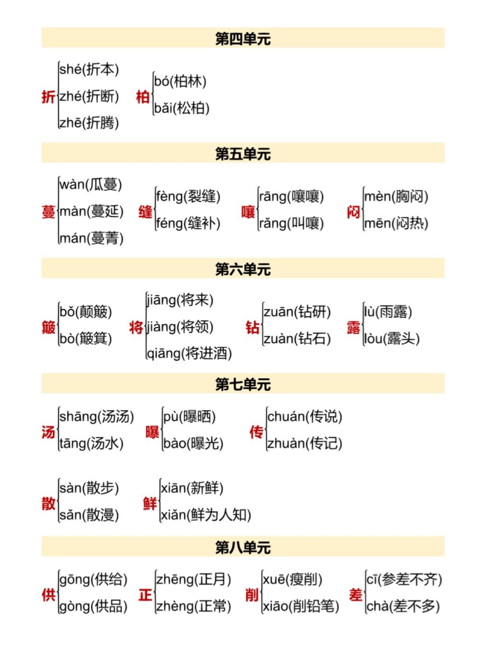 呵组词 多音字图片