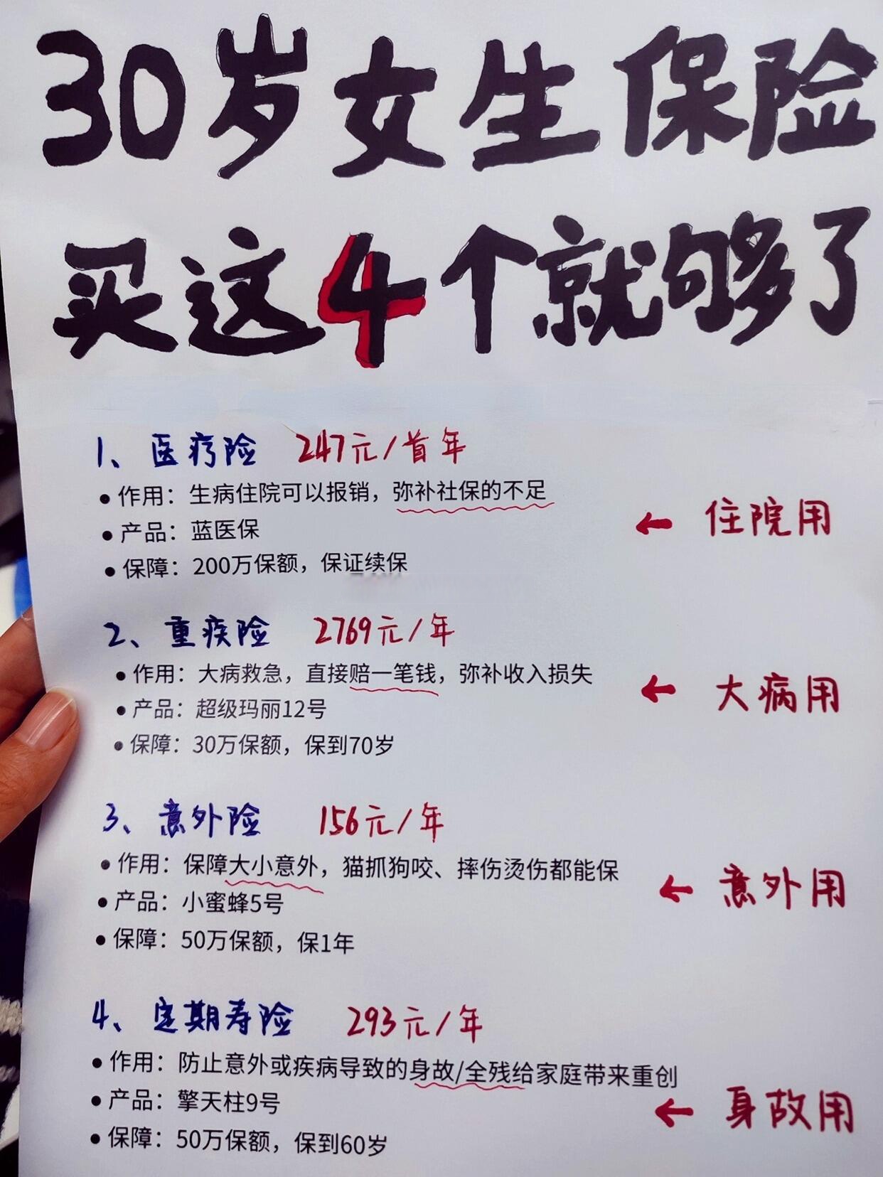 人寿保单怎样贷款(人寿保单贷款怎么还款方式)