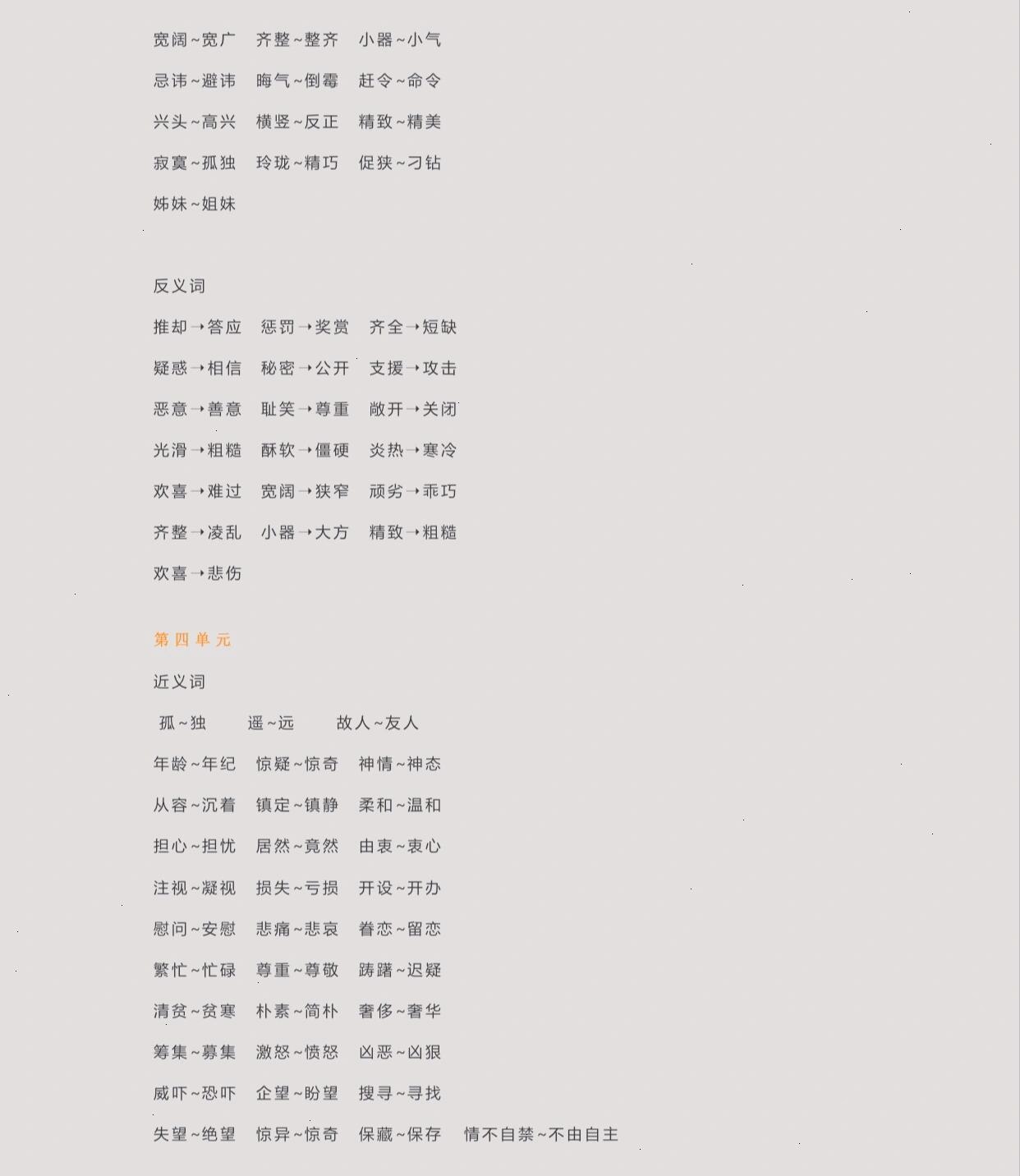 9215小学近义词反义词汇总56615五年级 939393重难点