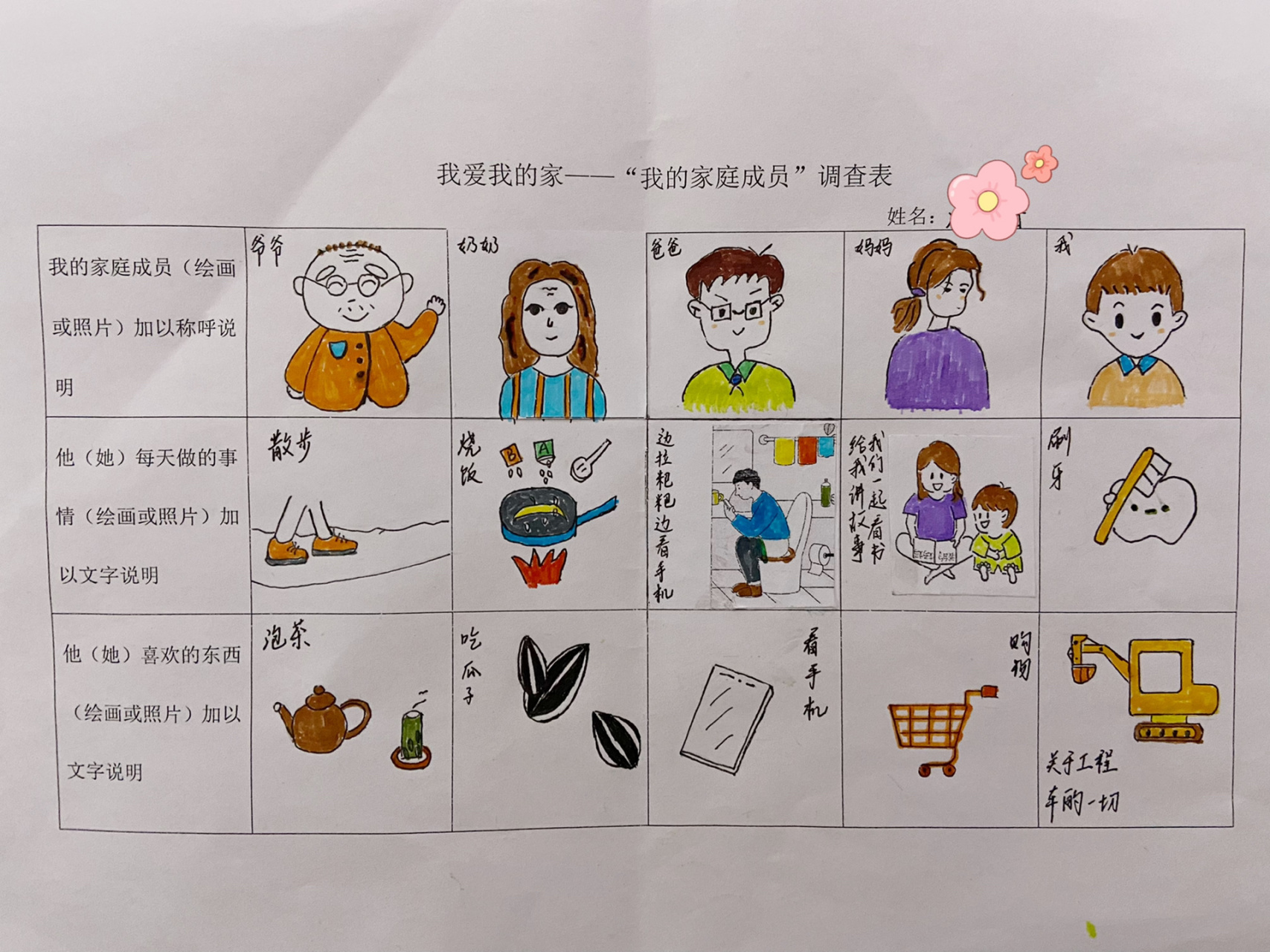 我爱我的家——"我的家庭成员"调查表 幼儿园开学第一周,作业就布置