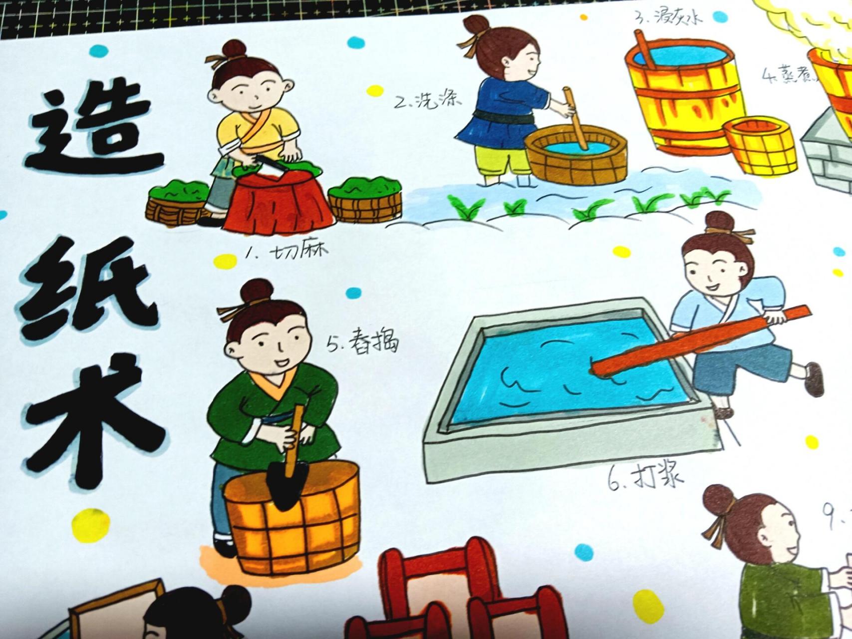 造纸术制作过程主题画手抄报