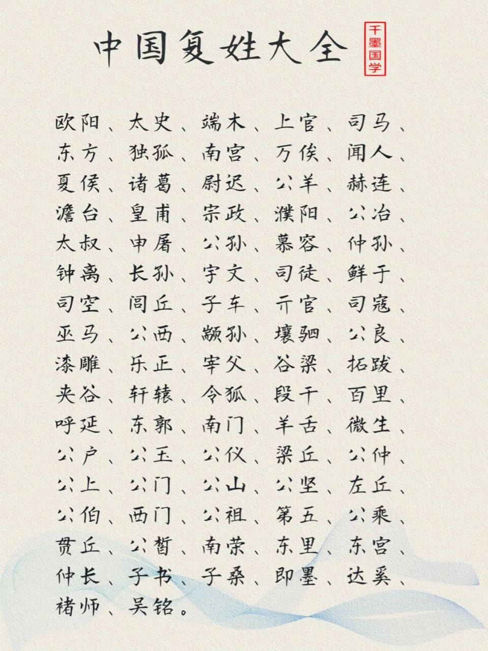 中国复姓大全|最美复姓(推荐收藏) 复姓,是指两个字或者两个字以上的