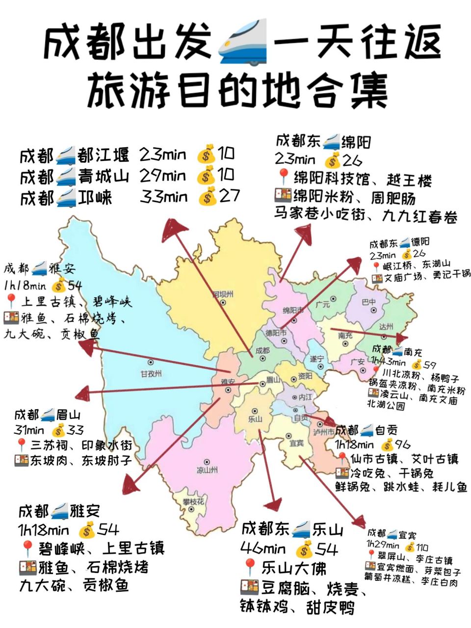 码住9215成都周边1天打来回,再也不说没时间啦 天呐01 是谁发明
