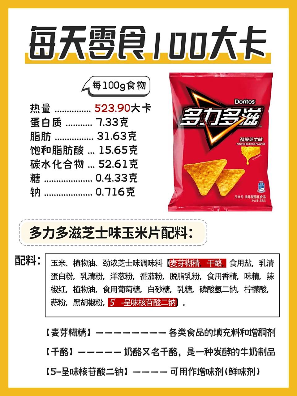 每天零食100大卡——多力多滋玉米片92 卡路里计算是约等于噢,只是