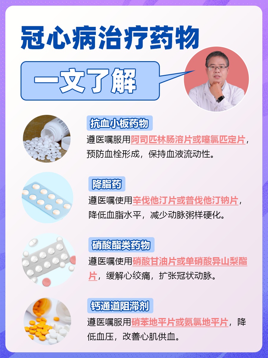心脏病手术技术进步与展望