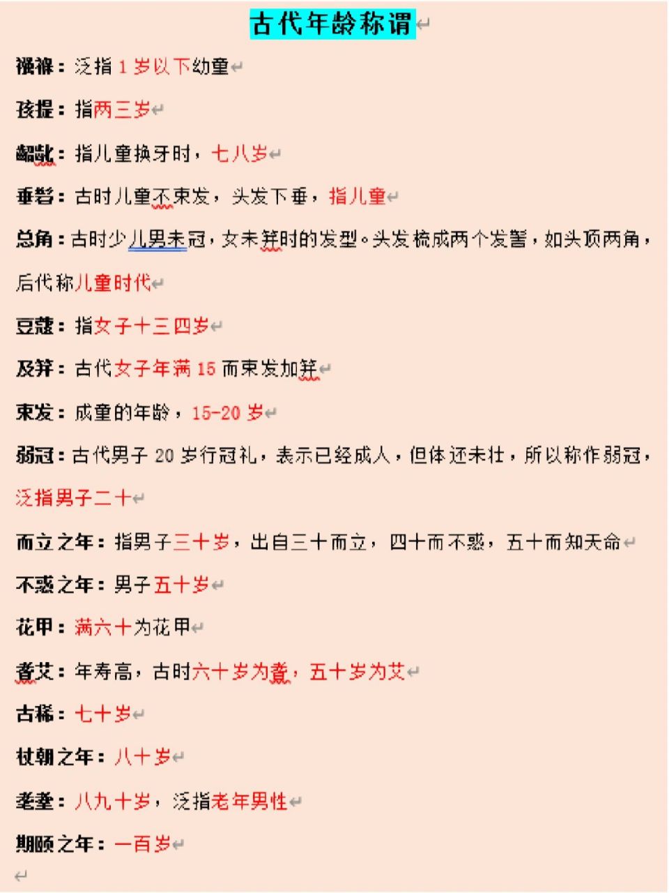 古代年龄称谓 襁褓:泛指1岁以下幼童孩提:指两三岁齠龀:指儿童换牙时