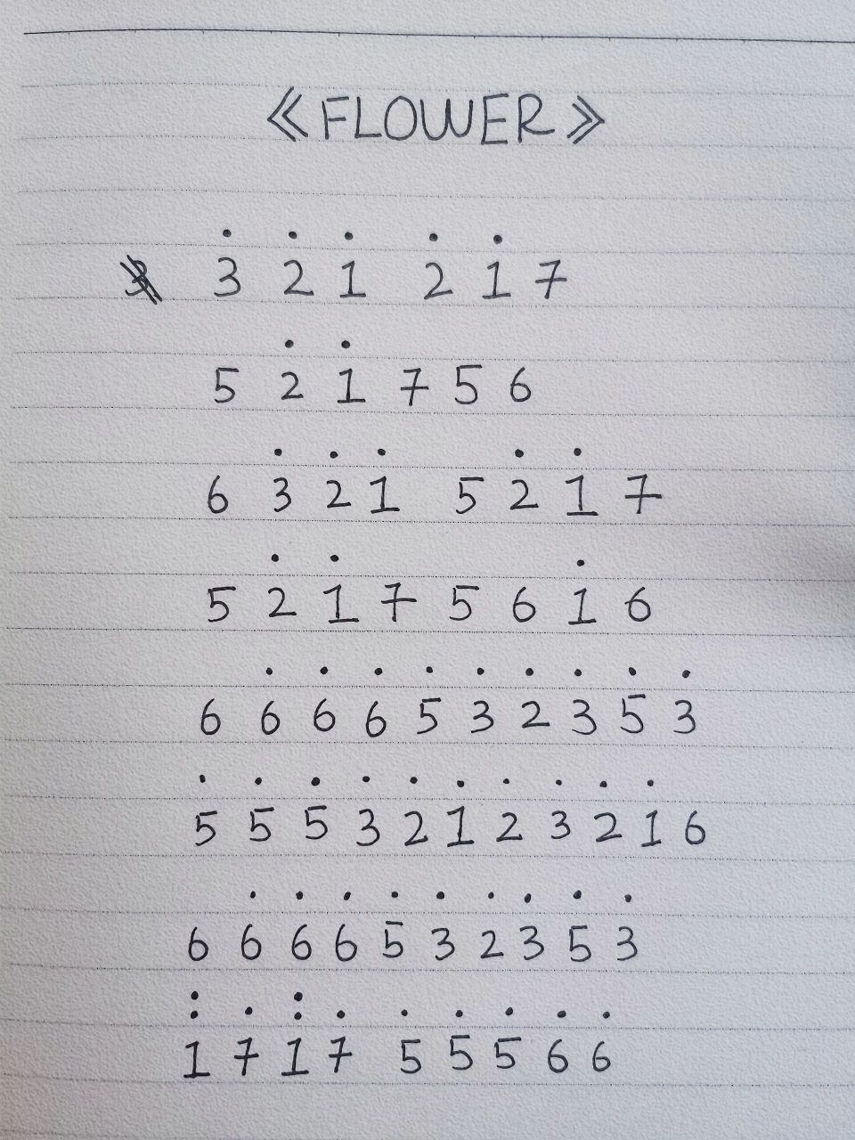 大家要的《flower》拇指琴琴谱来啦! 字体有点难看不要介意昂