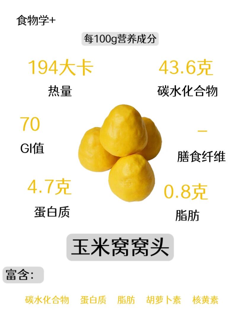 每天了解一种食物|玉米窝窝头 玉米窝窝头热量194大卡/100g