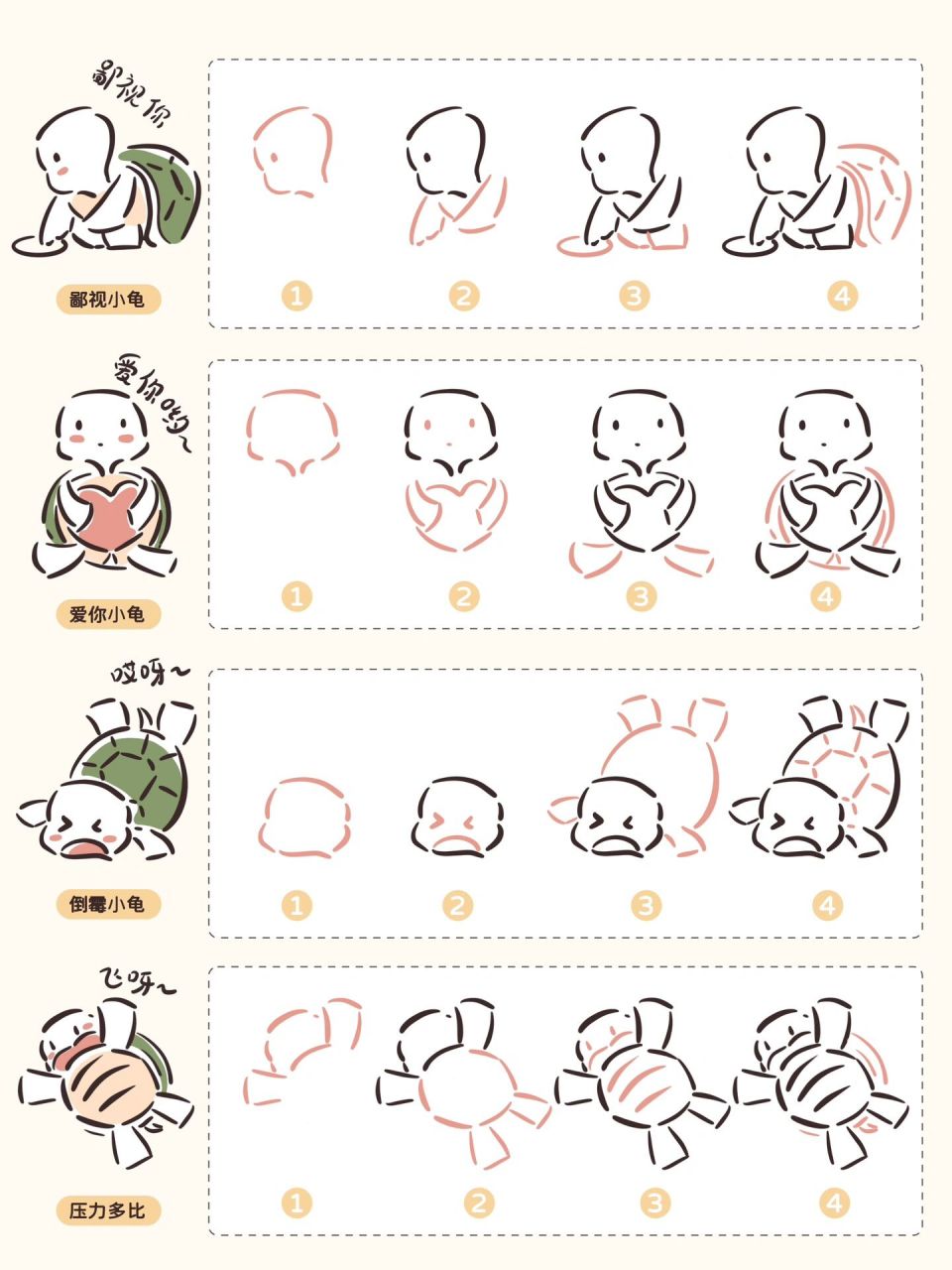 【小乌龟简笔画教程】简单五步教你画小龟🐢 小狗多比画完啦!