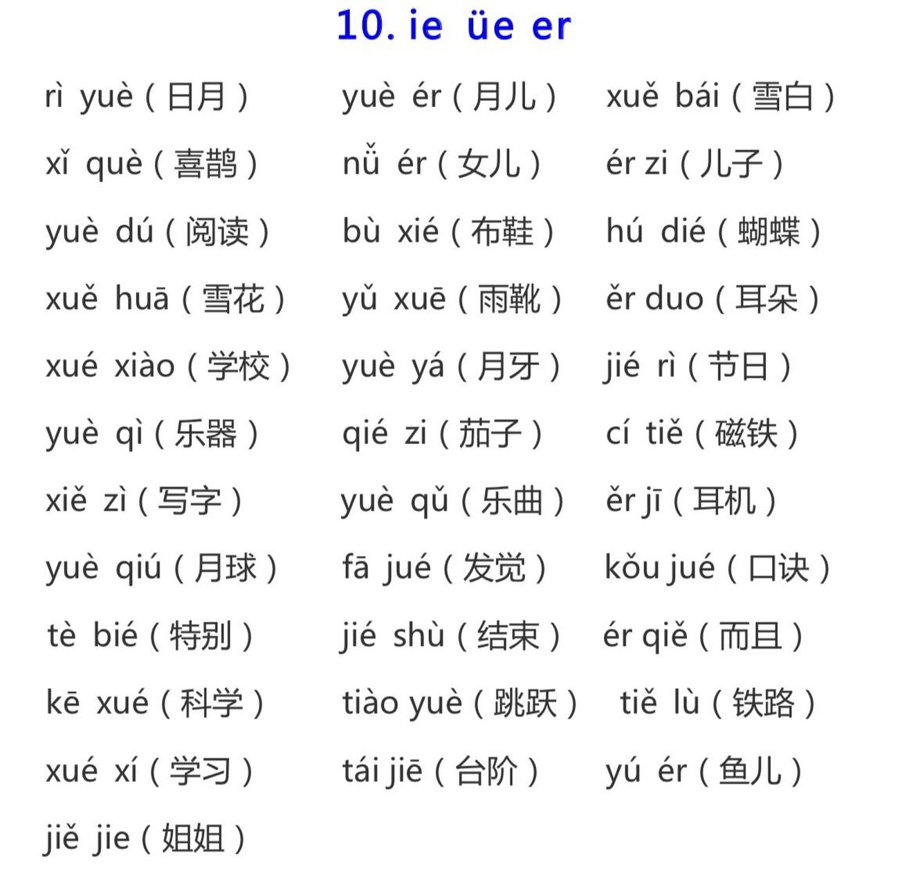 拼音之复韵母拼读大全