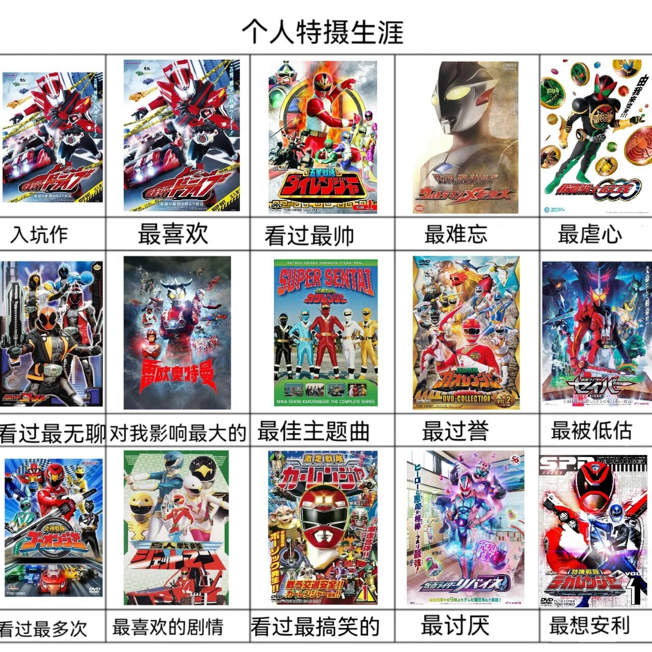 分享一下我的特摄生涯 《假面骑士drive》不用说,一定是我最喜欢的