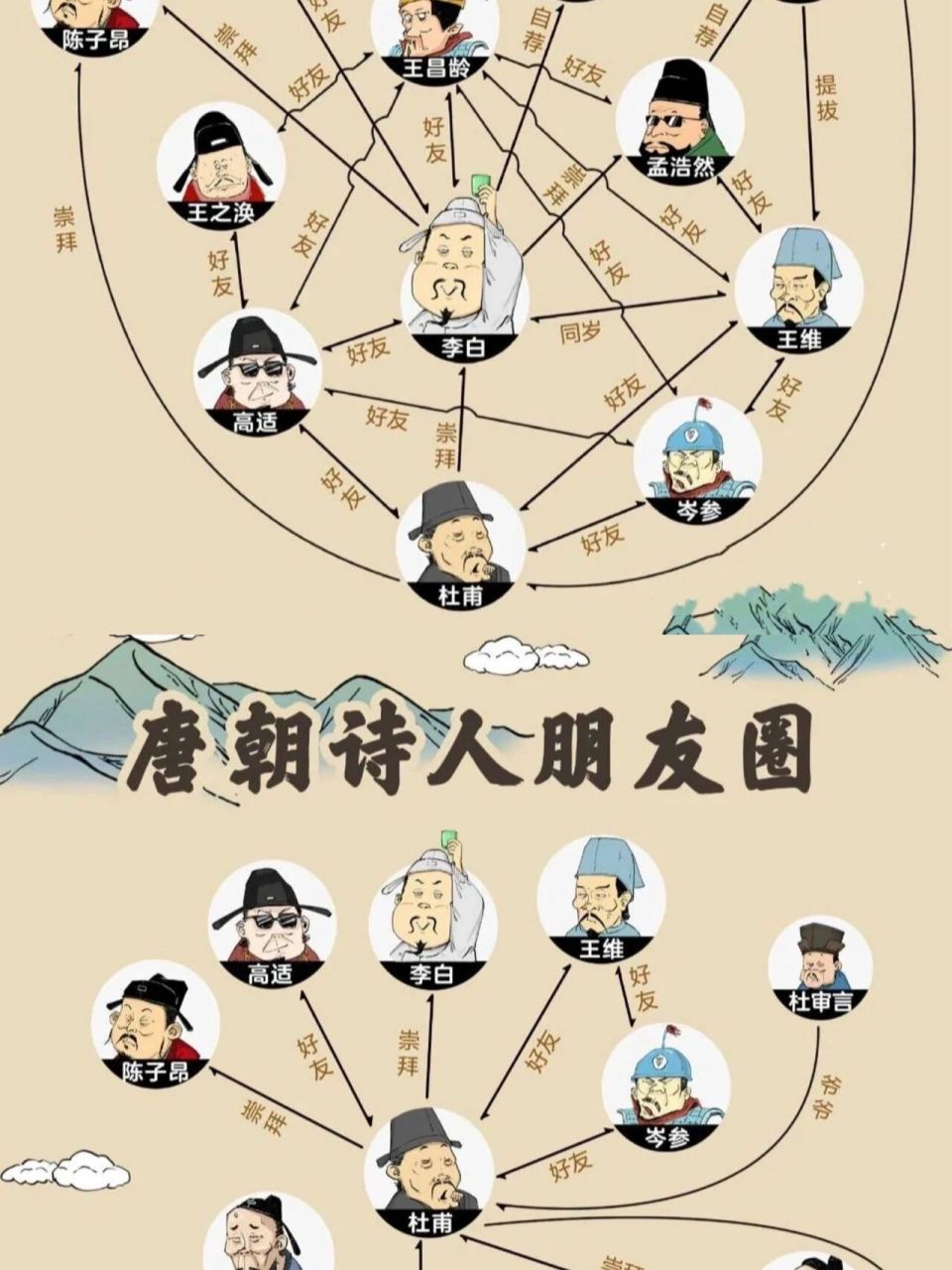 带小朋友盛装观看《长安三万里》 带5岁半的胡萝卜