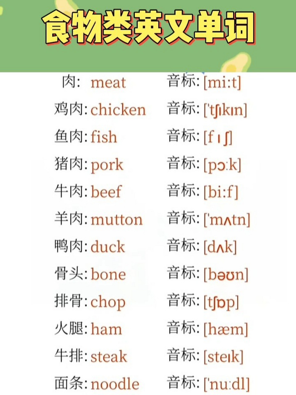 有关食物的英语单词图片