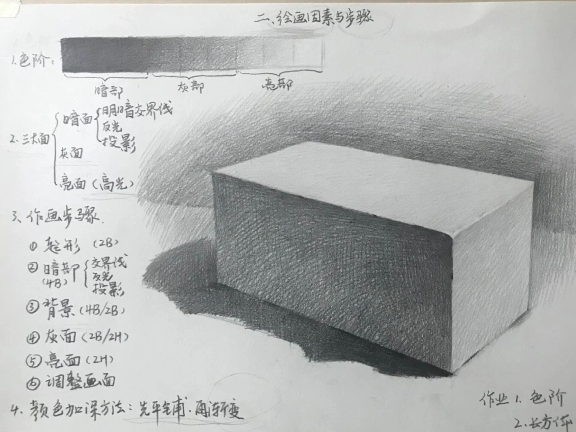 长方体创意联想图片图片