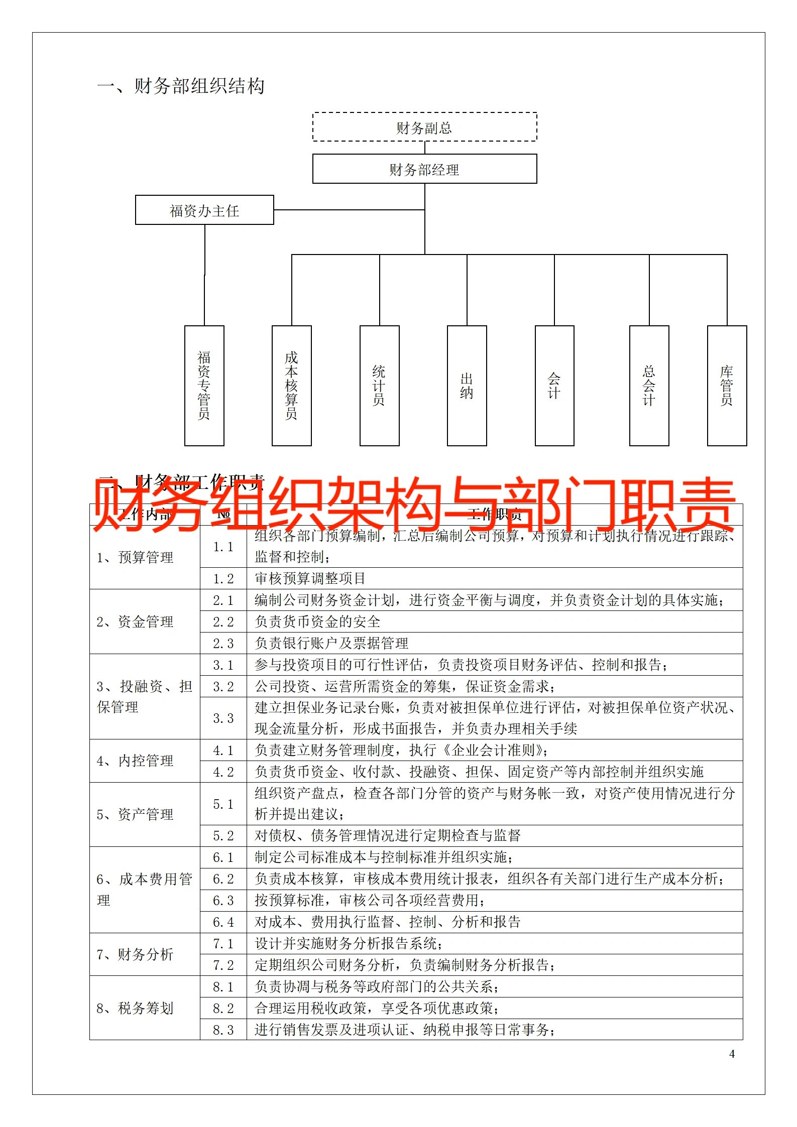 财务部门组织架构与部门职责