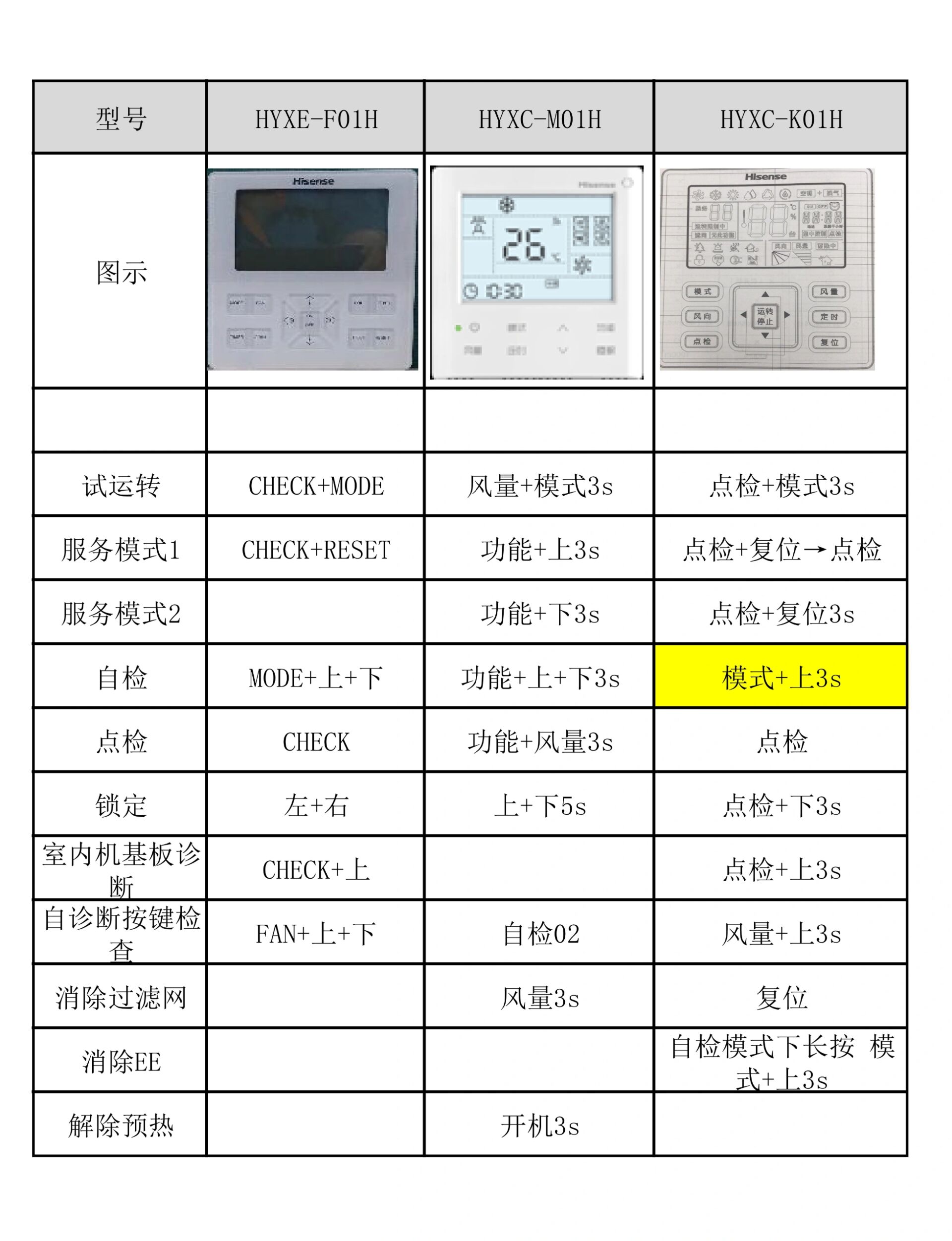 日立空调面板图解图片