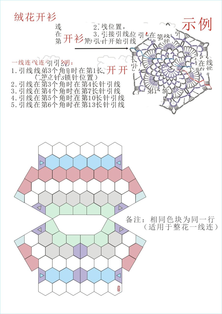 绒花一线连 钩织记录,用针1.