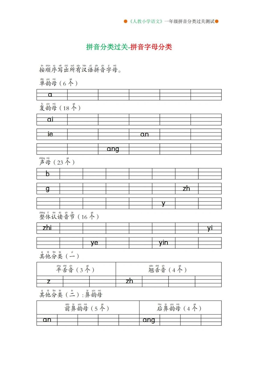 一年级拼音分类过关测试卷～声调,书写,拼读 这套拼音过关测试卷简直