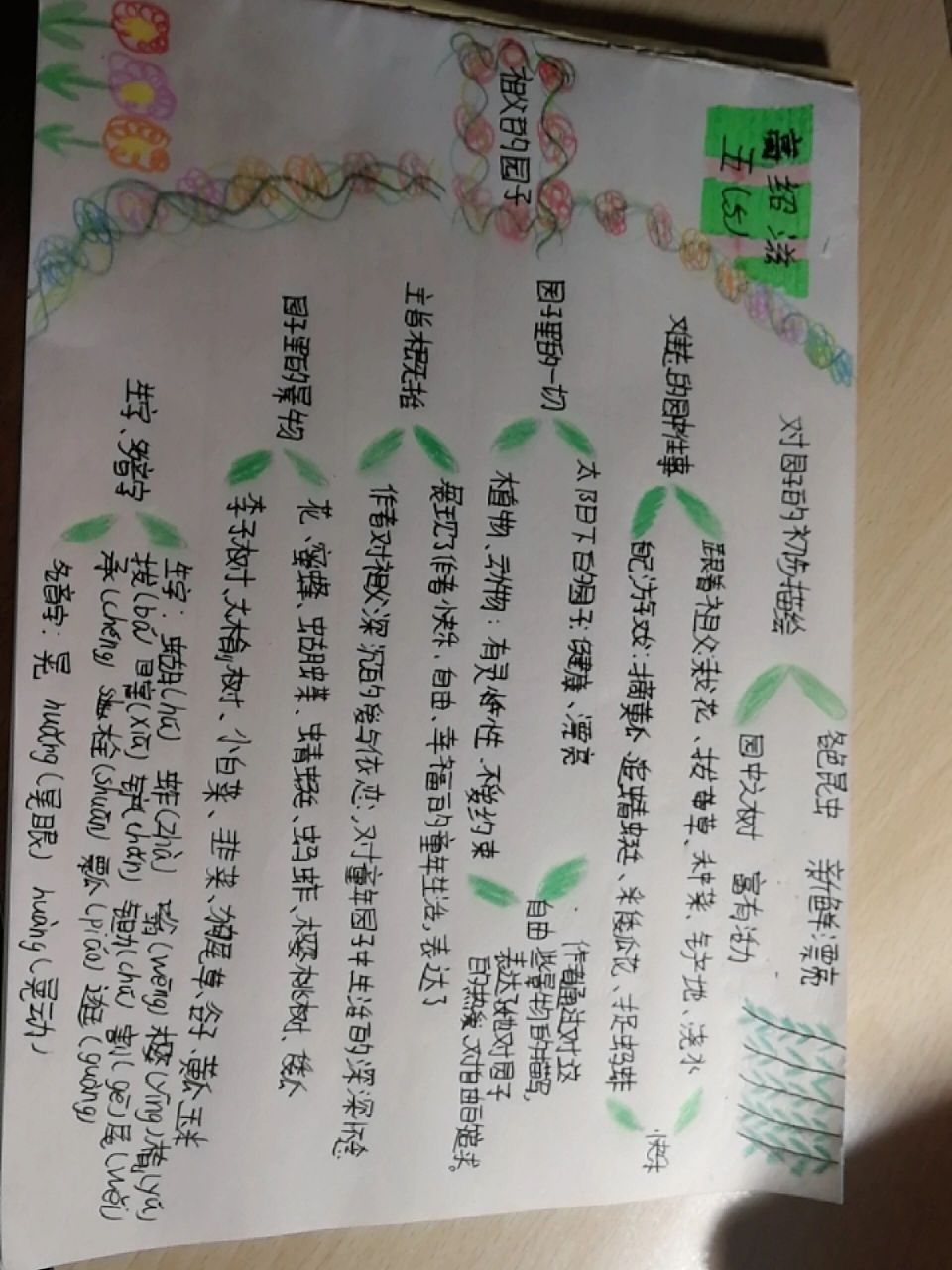 五年级下册第一单元《祖父的园子》思维导图 学校作业大合集